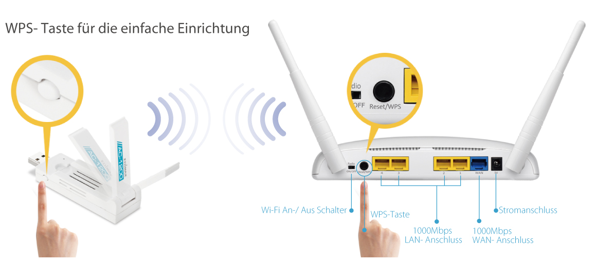 BR-6478AC 11ac gigabit Wi-Fi router, WPS hardware setup