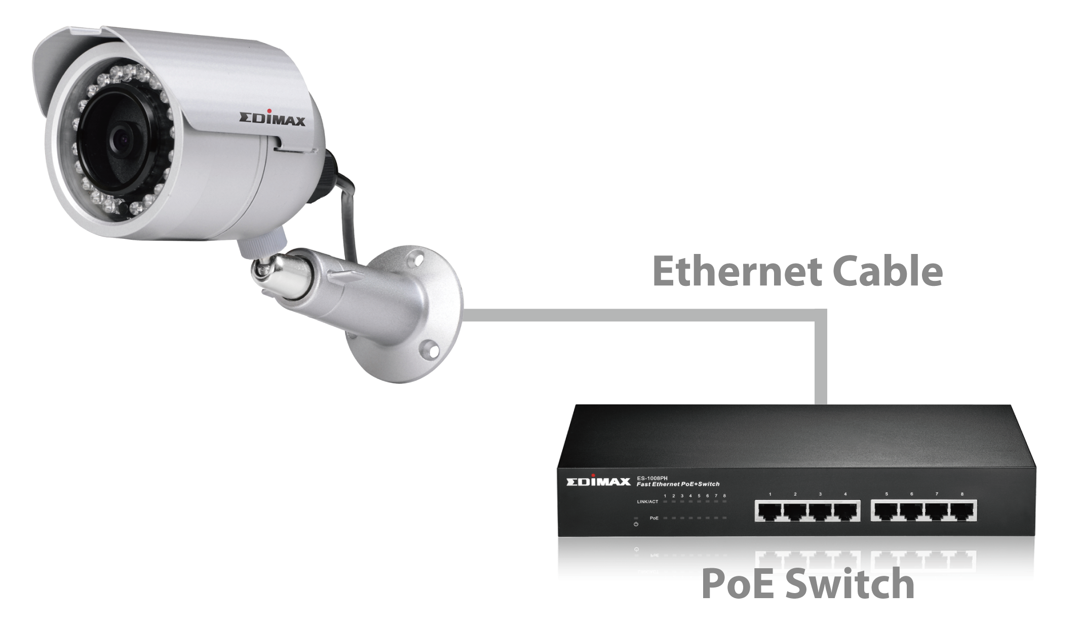 Edimax IR-112E 2Mpx Outdoor PoE True Day & Night Bullet Network Camera Bullet Network Camera IR-112E_PoE_network_camera.png