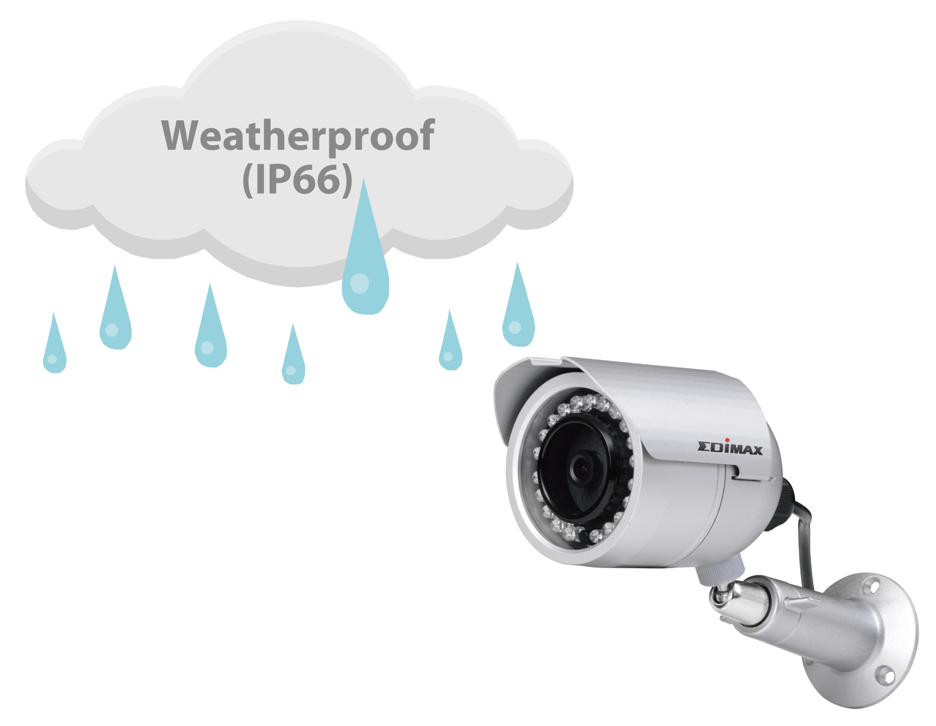 Edimax IR-112E 2Mpx Outdoor PoE True Day & Night Bullet Network Camera Bullet Network Camera IR-112E_Weatherproof_IP66.png