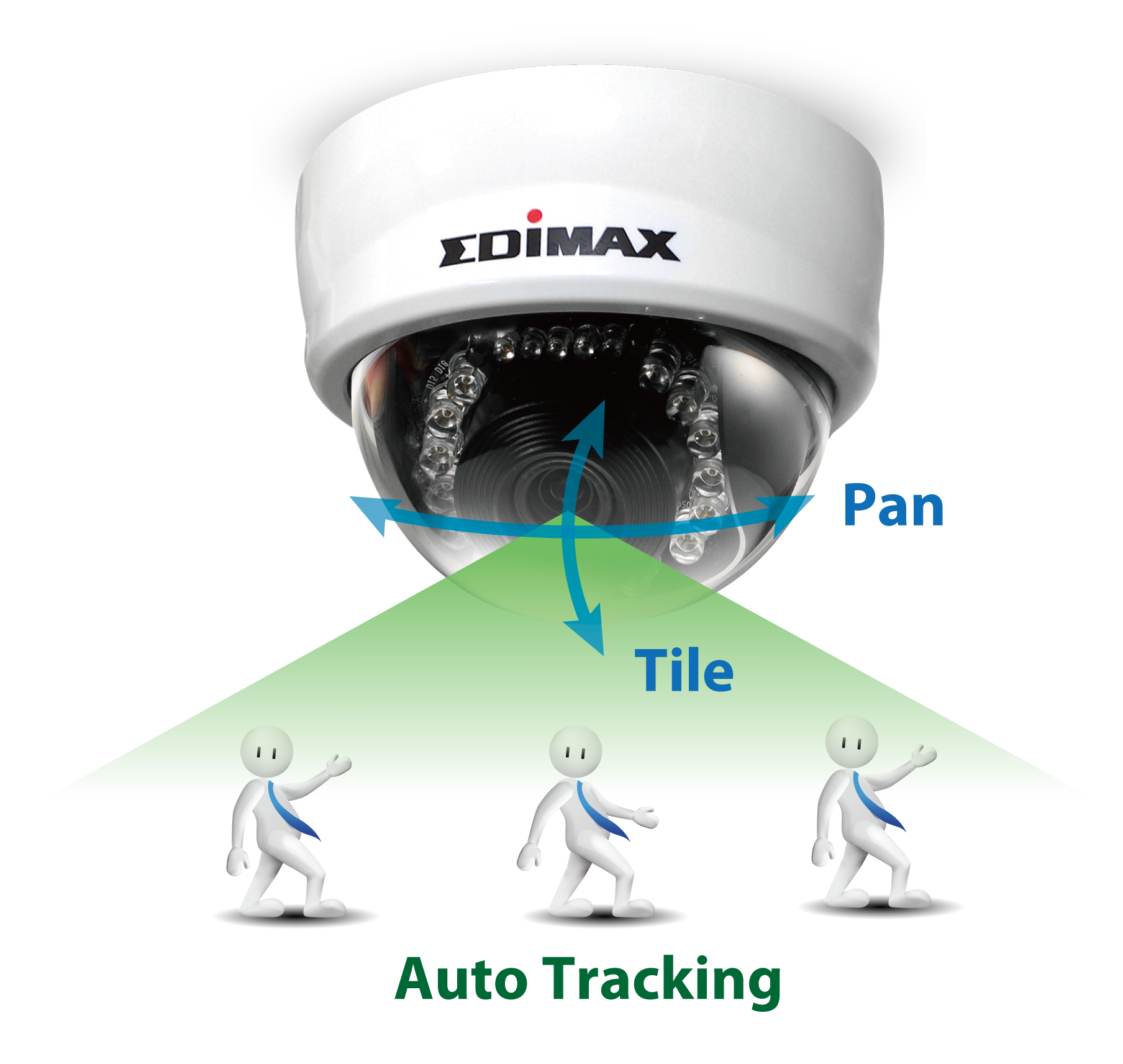 Edimax PT-111E 1MP Indoor PT Auto Tracking Mini Dome Network Camera, Mini_dome_Pan/Tilt & Auto Tracking