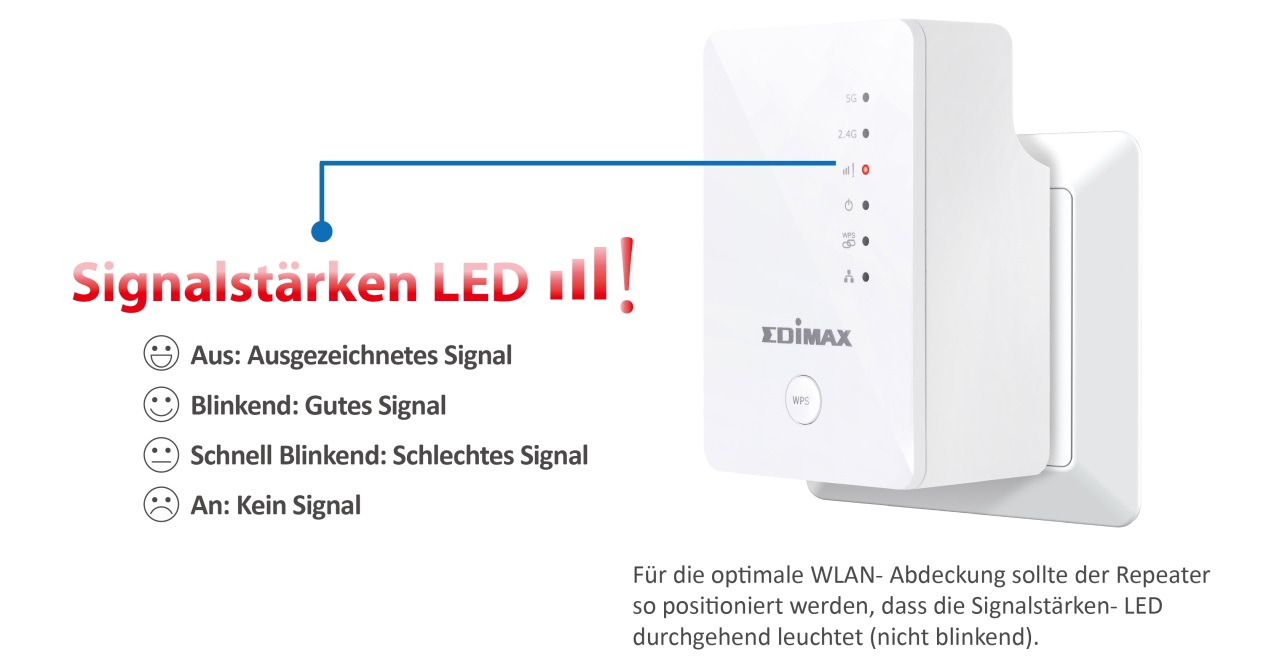 Edimax EW-7438AC Smart AC750 Wi-Fi Extender, Access Point, Wi-Fi Bridge,Universal Compatibility, Green Wi-Fi Power Switch, smart signal-strength Indicator