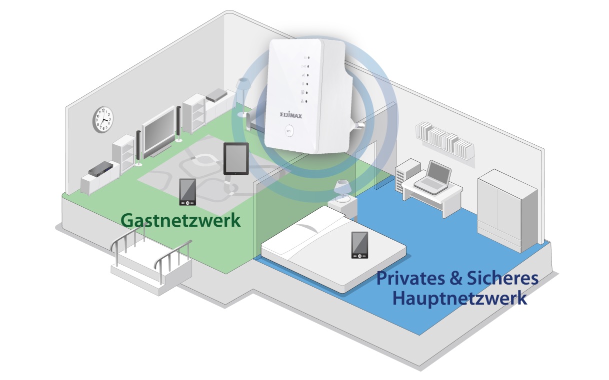 Edimax EW-7438AC Smart AC750 Wi-Fi Extender, Access Point, Wi-Fi Bridge,Universal Compatibility, Green Wi-Fi Power Switch, guest Wi-Fi