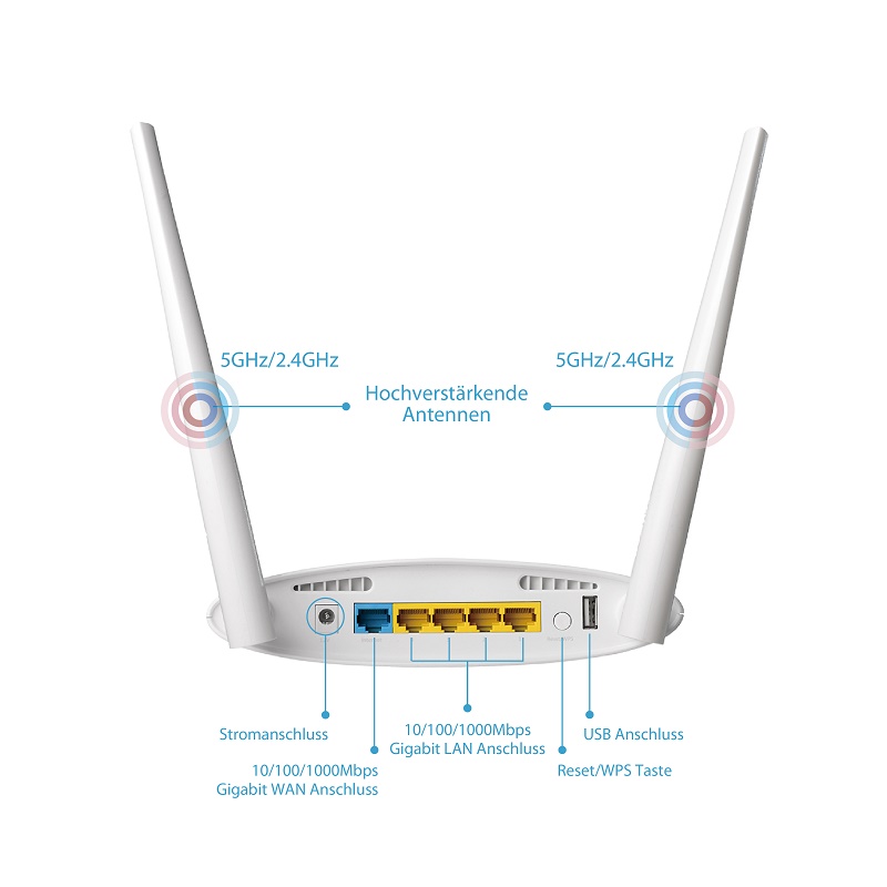 Edimax EW-7478APC AC1200 Gigabit Dual-Band Access Point with USB Port