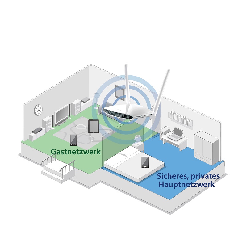 Edimax EW-7478APC AC1200 Gigabit Dual-Band Access Point with USB Port, Plug and Play