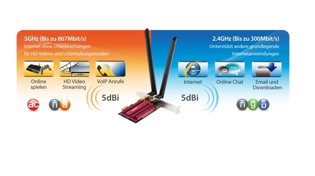 Edimax EW-7822PIC AC1200 Dual-Band Wi-Fi PCI-E Adapter, Dual-Band Super High-Speed AC1200 Wi-Fi