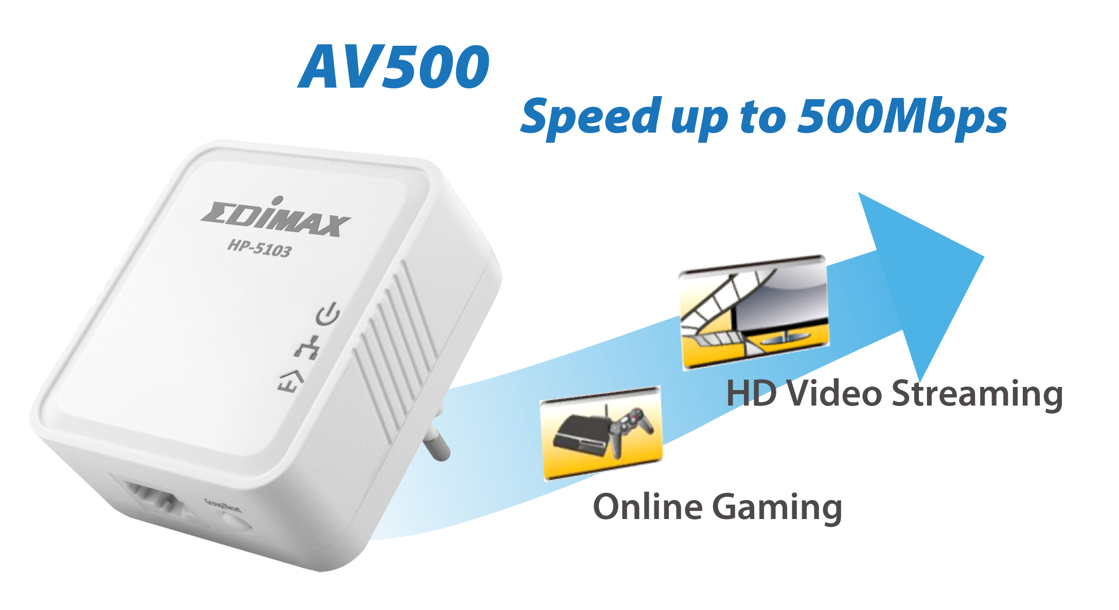 Edimax AV500 Nano PowerLine Adapter HP-5103_AV500_high-speed_HD_video_streaming.png