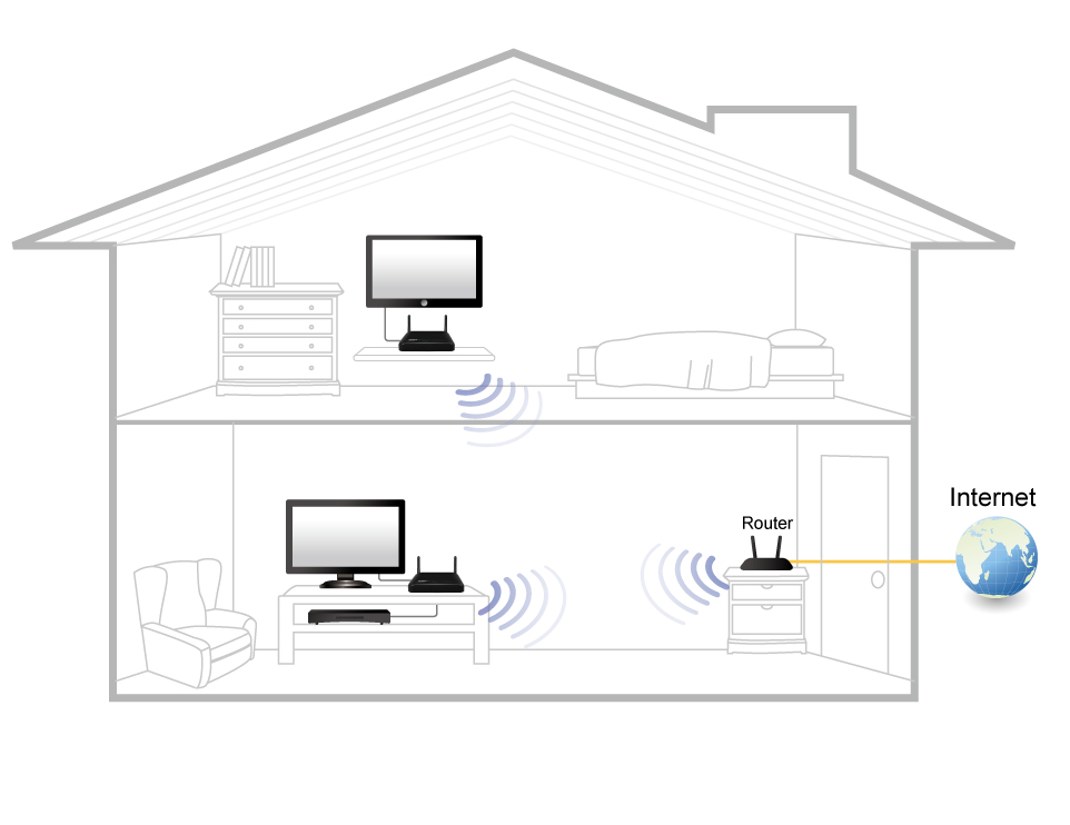 Edimax CV-7428nS application_house.jpg