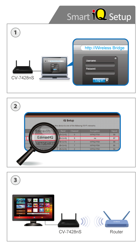 Edimax CV-7428nS_iQsetup.jpg