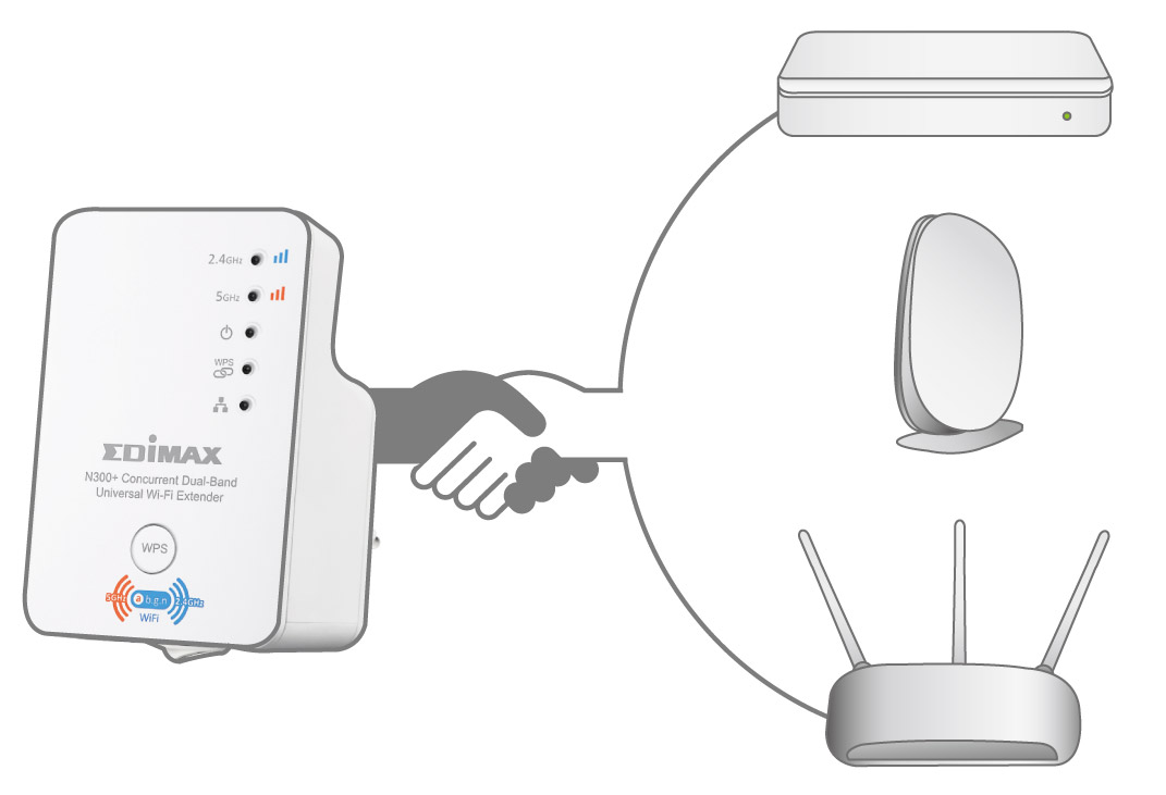 Edimax EW-7238RPD_Works With_Any_Existing_Wireless_Router.jpg