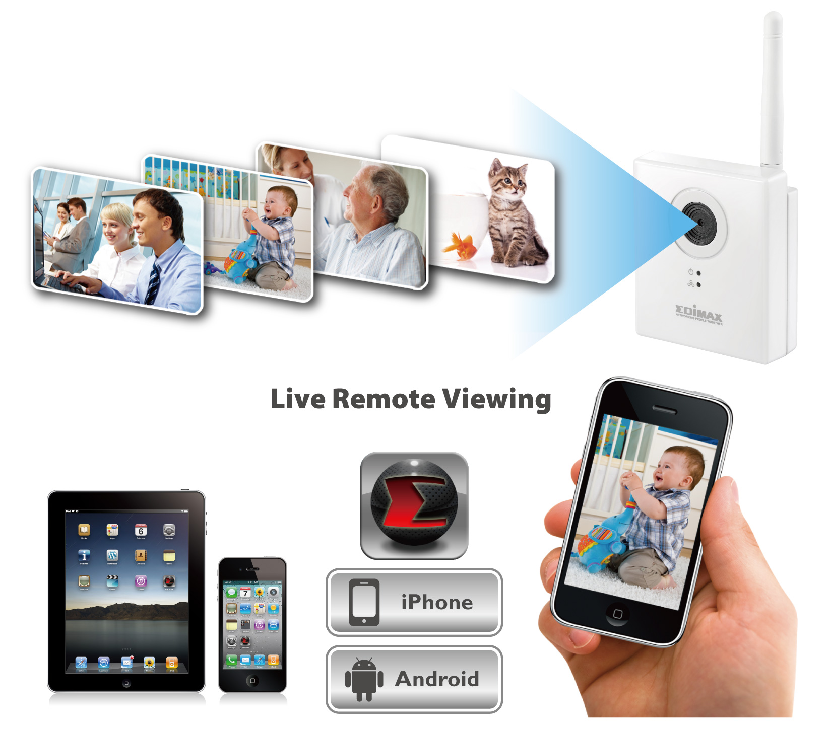 Edimax IC-3115W 1.3Mpx Wireless Network Camera, Live Remote Viewing Free App