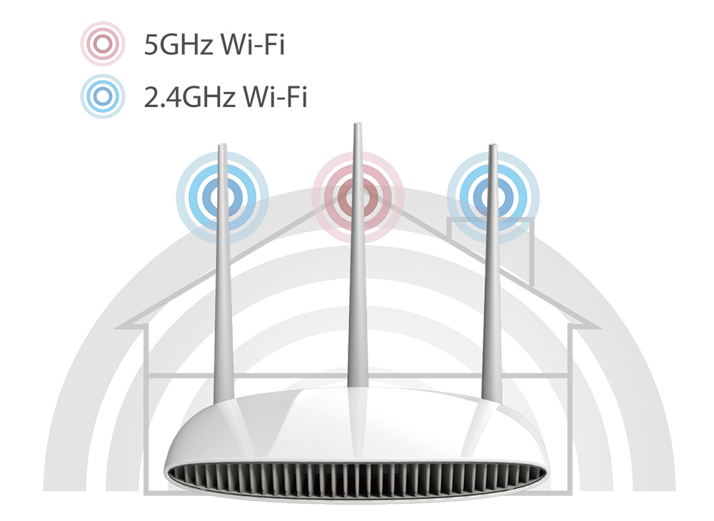 Edimax BR-6478AC AC750 Multi-Function Concurrent Dual-Band Wi-Fi Router