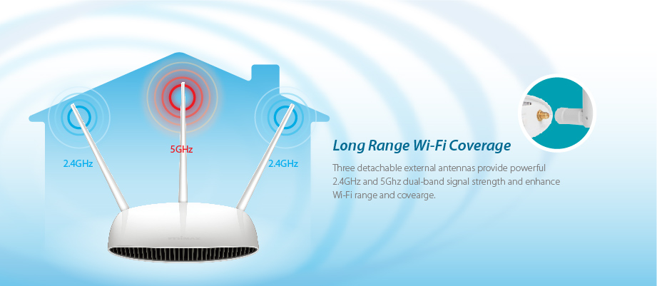 AC750 Multi-Function Concurrent Dual-Band Wi-Fi Router, Long Range Wi-Fi Coverage, detachable antenna