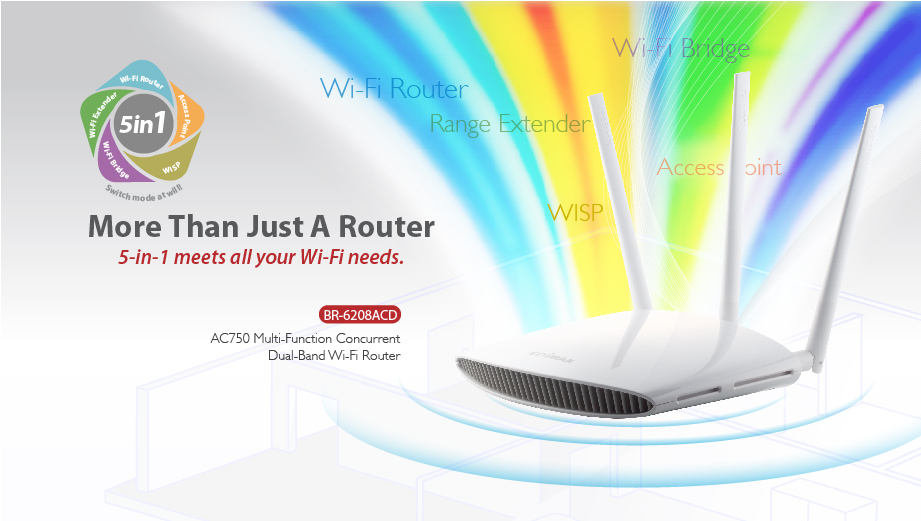AC750 Multi-Function Concurrent Dual-Band Wi-Fi Router, 5-in-1, access point, range extender, wi-fi bridge, WISP