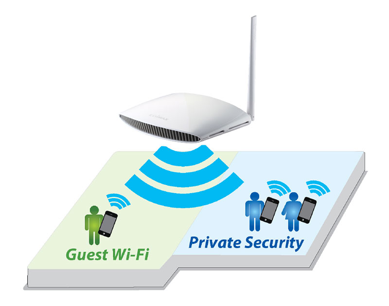 Edimax BR-6228nS V3 guest Wi-Fi