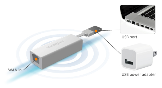 BR-6258nL installation, Edimax N150 WirelessPersonal Hotspot & Travel Router