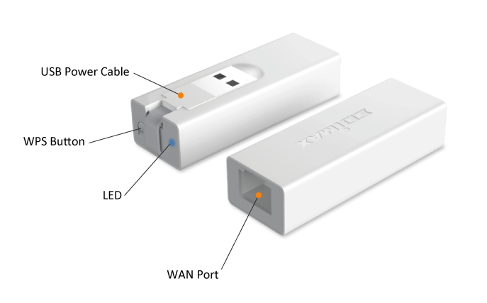 BR-6258nL installation, Edimax N150 WirelessPersonal Hotspot & Travel Router