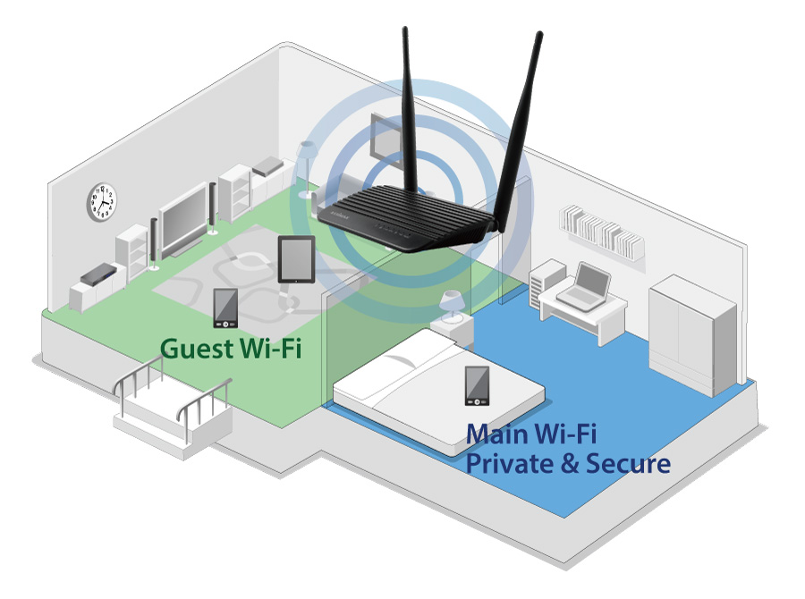 Edimax BR-6428nS V4 guest Wi-Fi