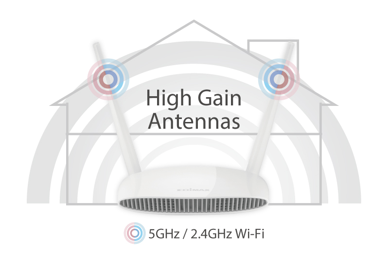 Edimax BR-6478AC V2 AC1200 Gigabit Dual-Band Wi-Fi Router with USB Port & VPN, high gain antennas