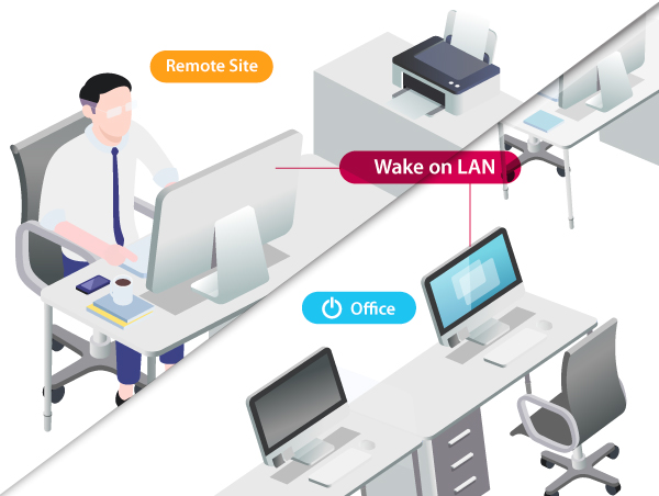 EN-9260TX-E V2 Gigabit Ethernet PCIe Network Adapter, Wake on LAN (WoL)