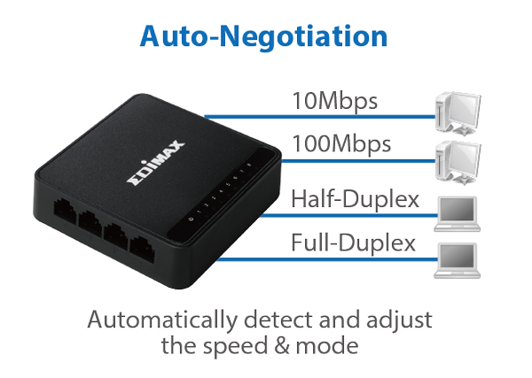 Edimax 8-Port Fast Ethernet Desktop Switch ES-3308P_V3_auto-negotiation