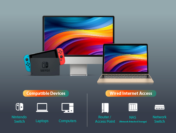 Edimax EU-430 V2 USB-A to Gigabit RJ45 Network Adapter, Wide Compatible with Type-C supported devices compuer, laptop, notebook, tablet, smartphone, nintendo switch and Router, Switch, NAS