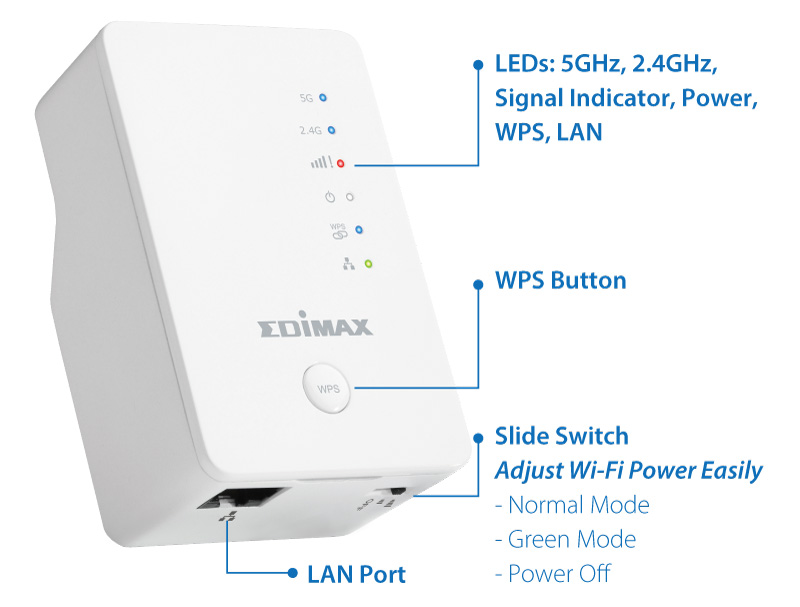 Edimax EW-7438AC Smart AC750 Wi-Fi Extender, Access Point, Wi-Fi Bridge, Eliminate Wi-Fi Dead Zones & Double Your Wi-Fi Coverage 