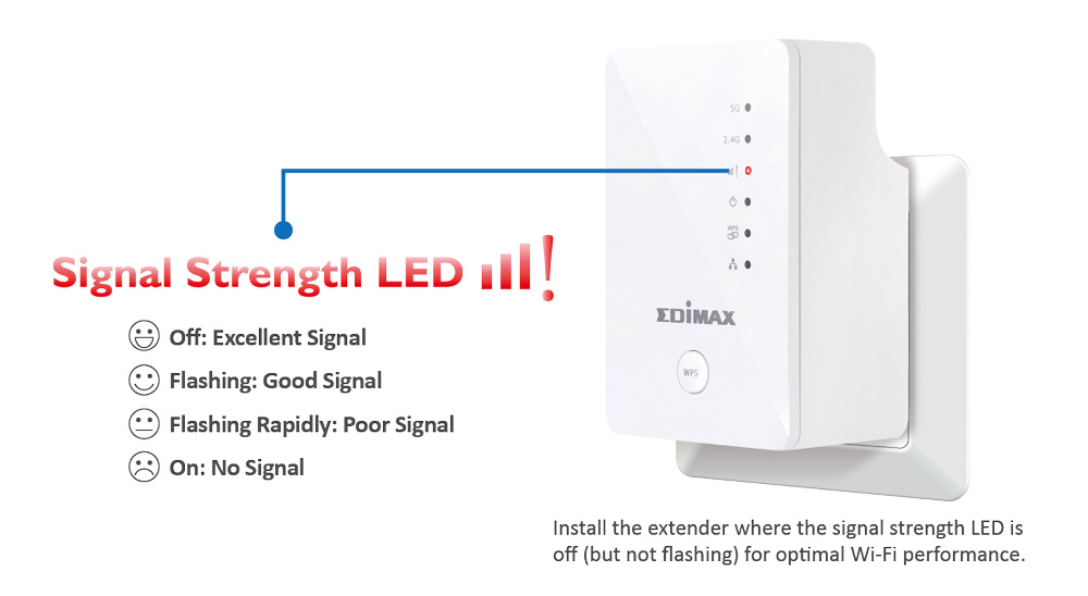 Edimax EW-7438AC Smart AC750 Wi-Fi Extender, Access Point, Wi-Fi Bridge,Universal Compatibility, Green Wi-Fi Power Switch, smart signal-strength Indicator