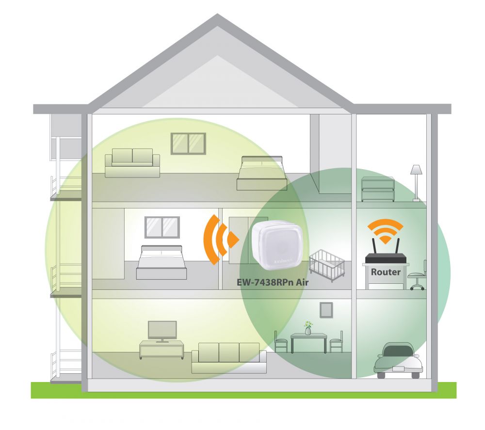 EW-7438RPn_Air_application_diagram_1000x887.jpg