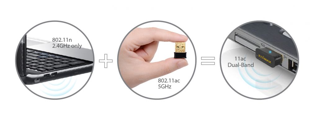 Edimax EW-7711ULC AC450 Wi-Fi USB Adapter-11ac Upgrade for Laptops