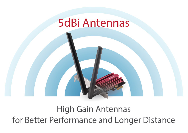 Edimax EW-7822PIC AC1200 Dual-Band Wi-Fi PCI-E Adapter, Dual-Band Super High-Speed AC1200 Wi-Fi