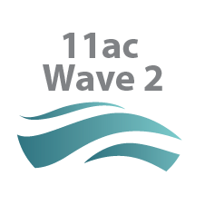 11ac_wave2