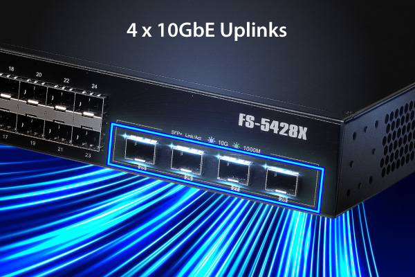 EDIMAX FS-5428X 28-Port Gigabit SFP L2+ Managed Switch with 4 10GbE SFP+ Ports