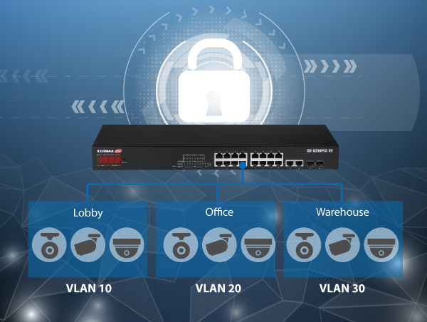 EDIMAX GS-5216PLC V2 Surveillance VLAN 16-Port Gigabit PoE+ Long Range L2 Switch with 2 Gigabit RJ45/SFP Combo Ports, one-click VLAN