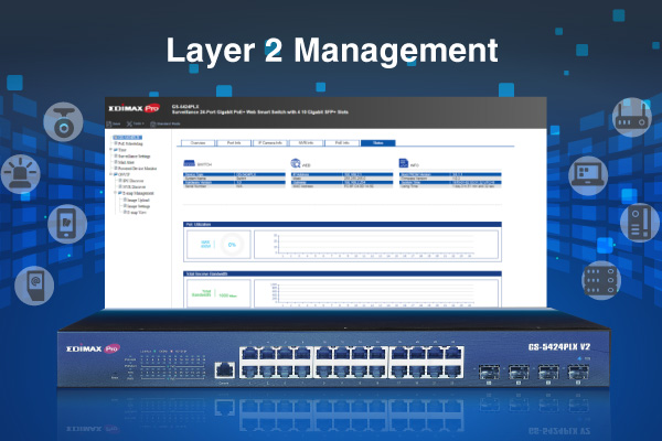 EDIMAX GS-5424PLX V2 Surveillance VLAN Long Range 24-Port Gigabit PoE+ Web Smart Switch with 4 SFP+ 10G Ports, Smart Layer 2 Management