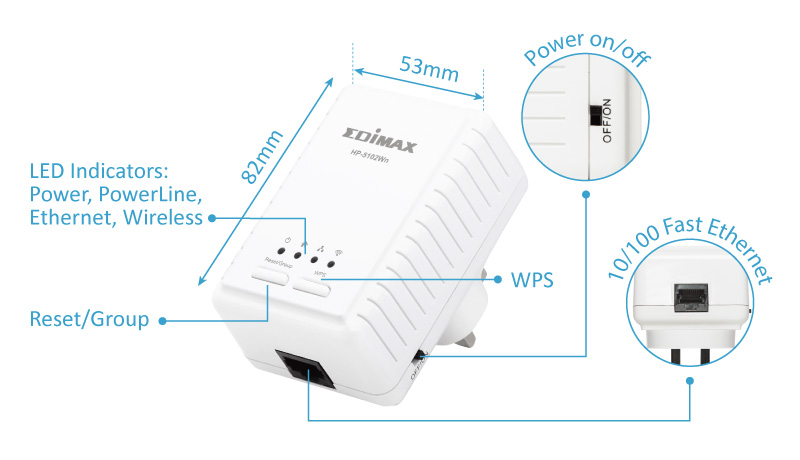 HP-5102Wn_hardward_interface AV500 PowerLine Wi-Fi Extender