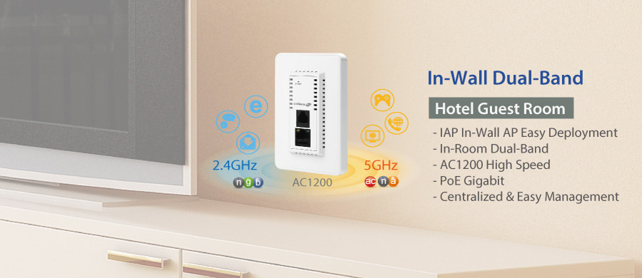 Edimax Pro IAP1200 2 x 2 AC1200 Dual-Band In-Wall PoE Access Point, Edimax Pro central Network Management Suite (NMS)