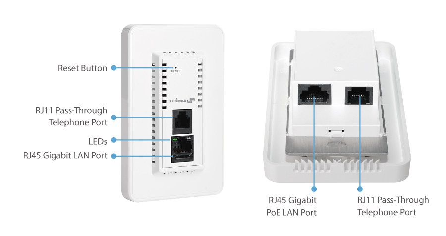 Edimax Pro IAP1200 2 x 2 AC1200 Dual-Band In-Wall PoE Access Point, Edimax Pro central Network Management Suite (NMS)