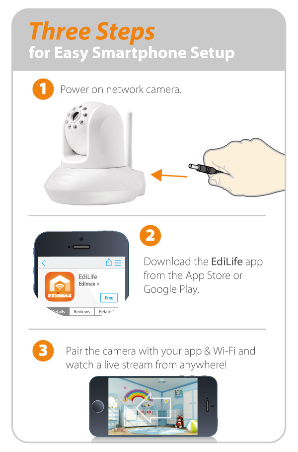 IC-7112W Smart HD Wi-Fi Pan/Tilt Network Camera, Day & Night, Free App, 3-step easy & smart EdiLife app setup