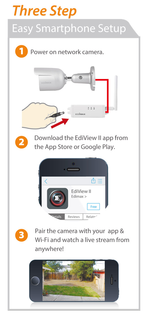 Edimax IC-9110W HD Wi-Fi Mini Outdoor Network Camera, Day & Night, EdiView II, easy 3-step smartphone setup
