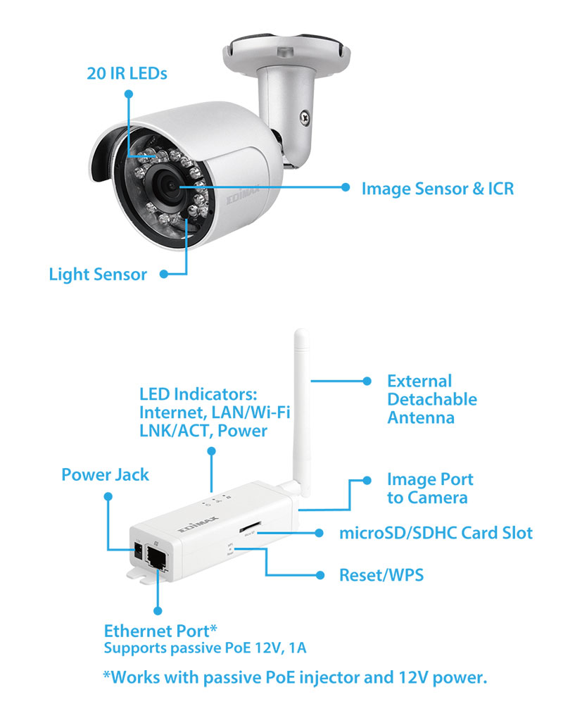 IC-9110W Smart HD Wi-Fi Mini Outdoor Network Camera, Day & Night, Free App Plug-n-View, 24/7 Remote Monitoring