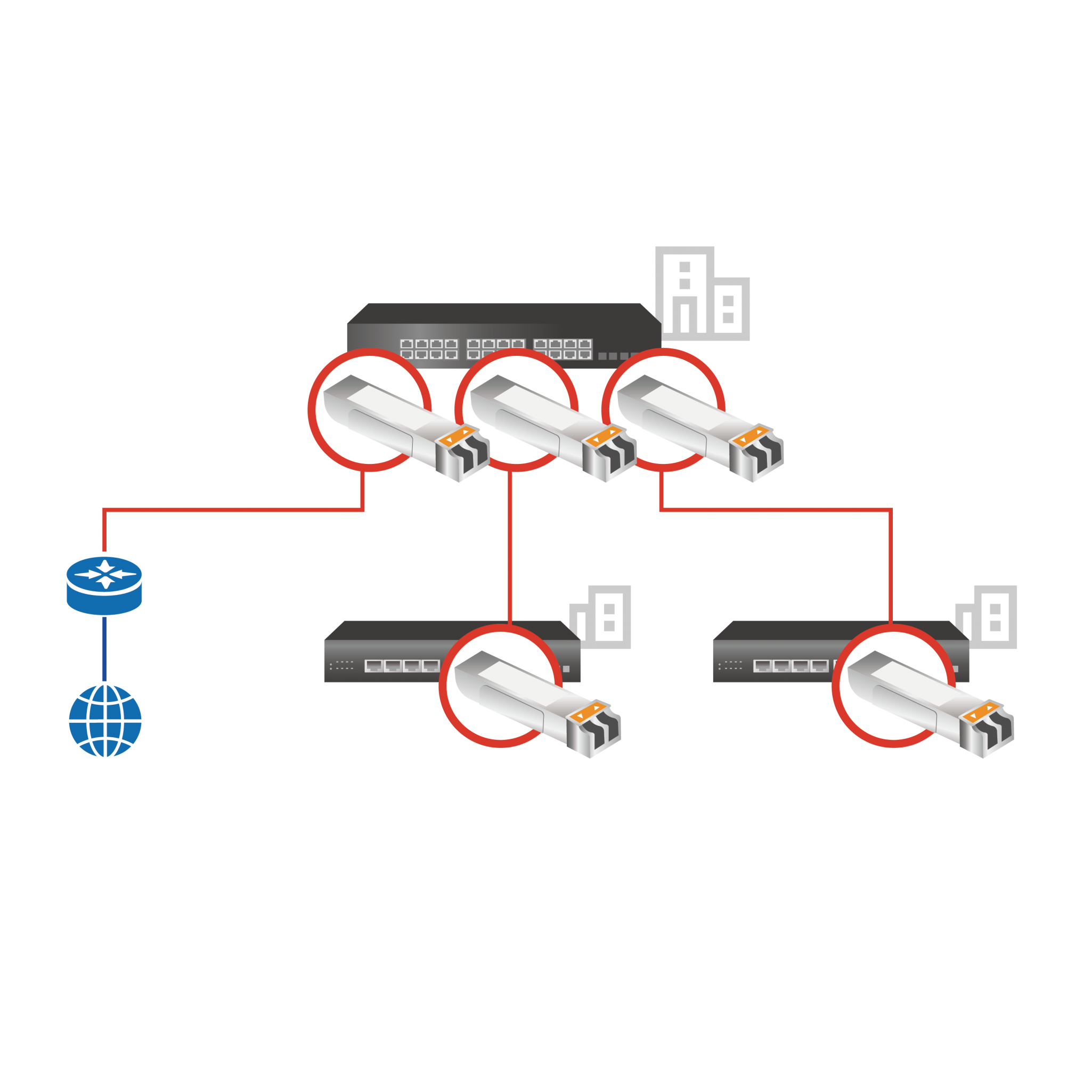 Edimax Pro 10G 1000Base-SX/LX SFP+ Modules