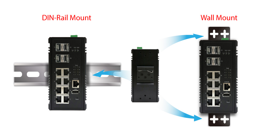 Edimax Pro Industrial Switch, easy and flexible deployment, DIN-Rail or Wall Mounting