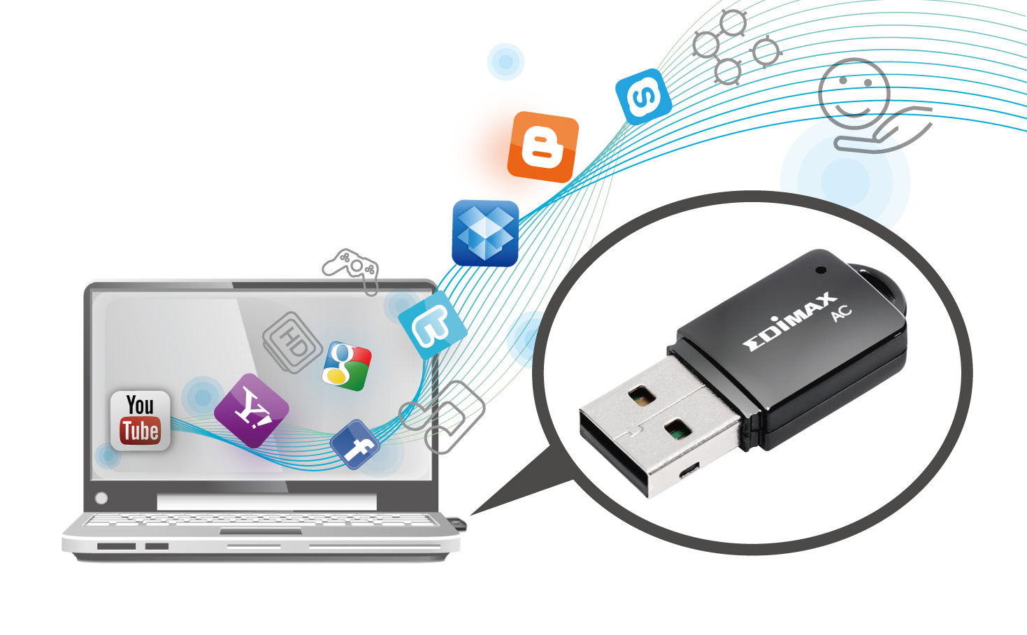 Edimax EW-7811UTC AC600 Wireless Dual-Band Mini USB Adapter Mini-Size