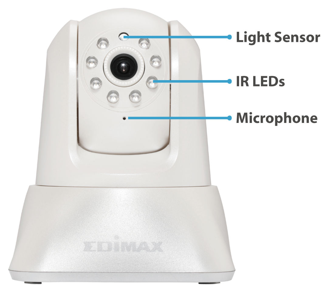 IC-7001W Wireless Day & Night PT Network Camera IC-7001W_hardware_interface_front.png