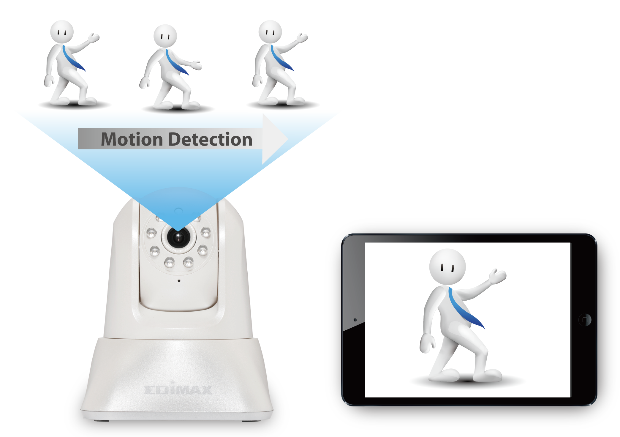 IC-7001W Wireless Day & Night PT Network Camera IC-7001W_motion_detection.png