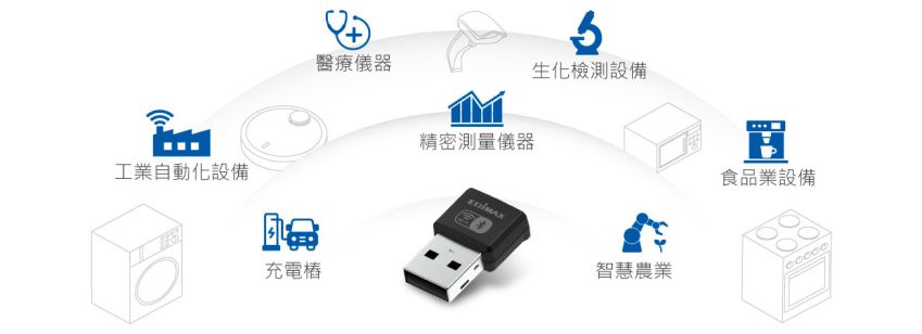 Embedded Wireless Adapter Solution for Industrial IoT Tested by Millions