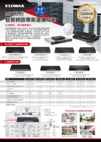 MIT系列 智慧網路專案選購方案-單張雙頁(中文版)