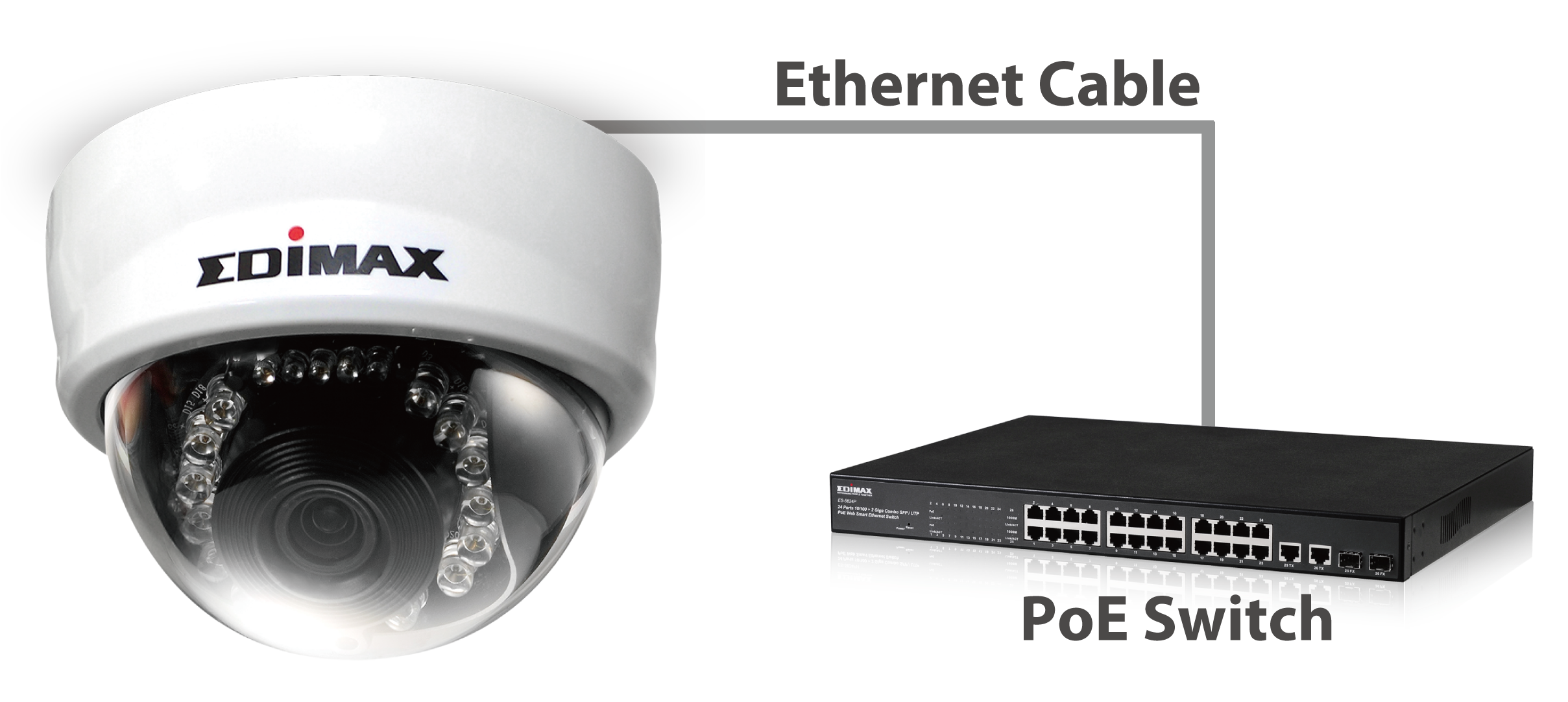 Edimax PT-112E 2MP Indoor PT Auto Tracking Mini Dome Network Camera, Power over Ethernet