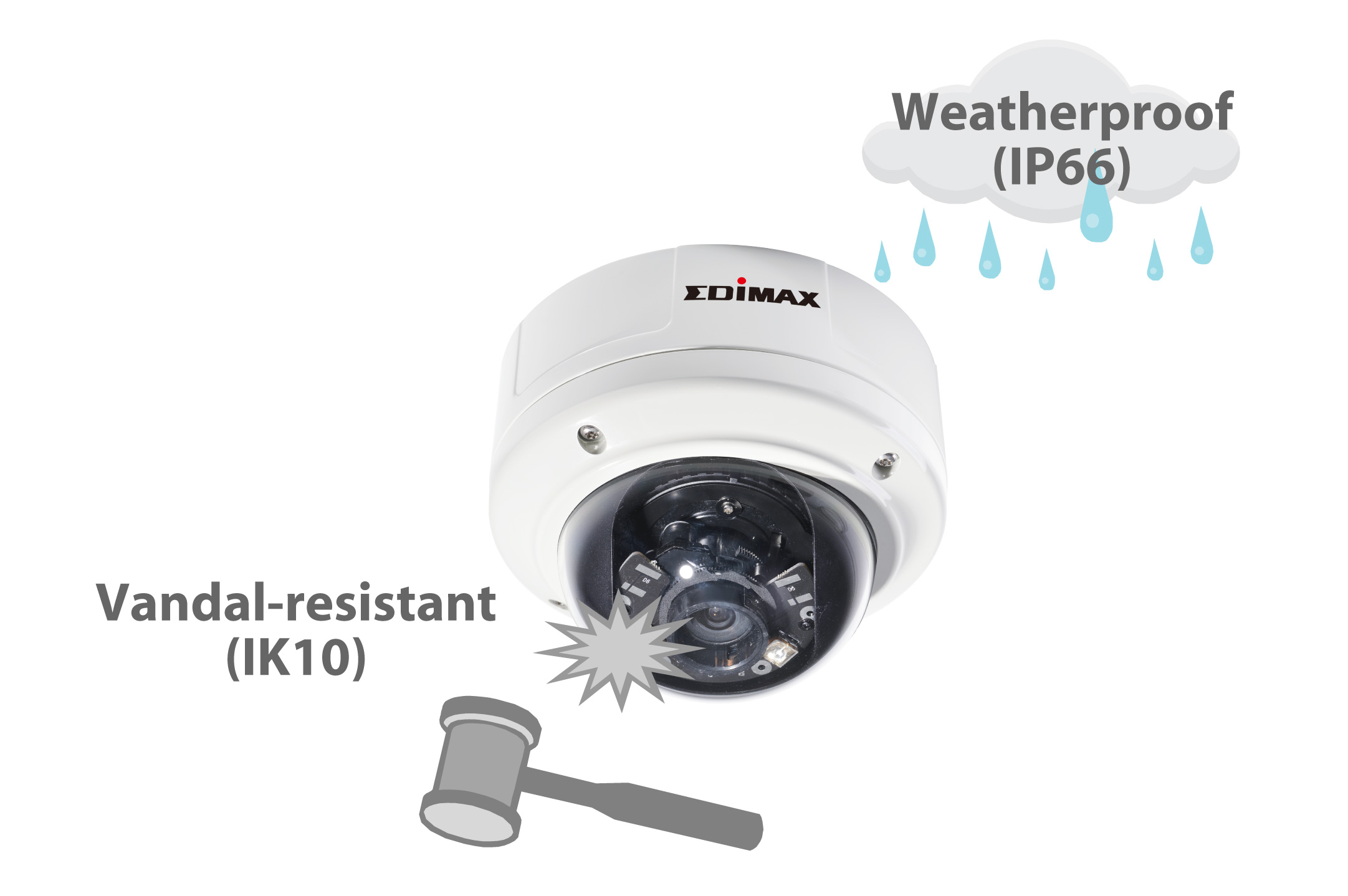 Edimax VD-233ED 3Mpx PoE True Day & Night WDR Vandal Dome Network Camera VD-233ED_IP66_IK10.jpg