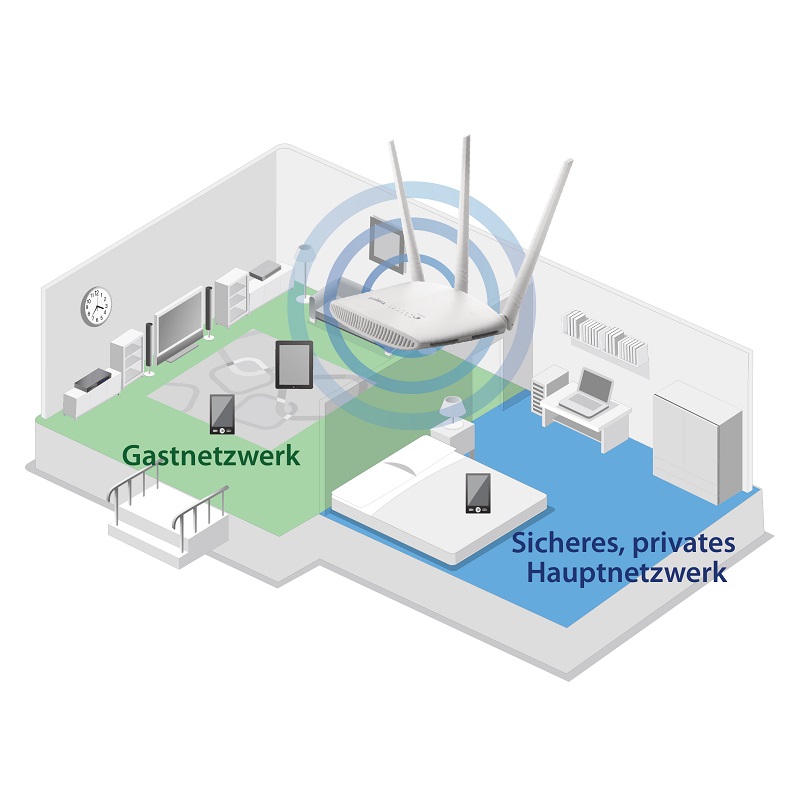 Edimax BR-6208AC V2 AC750 Dual-Band Wi-Fi Router with VPN, Access Point, Range Extender, Wi-Fi Bridge & WISP, multiple SSID and VLAN